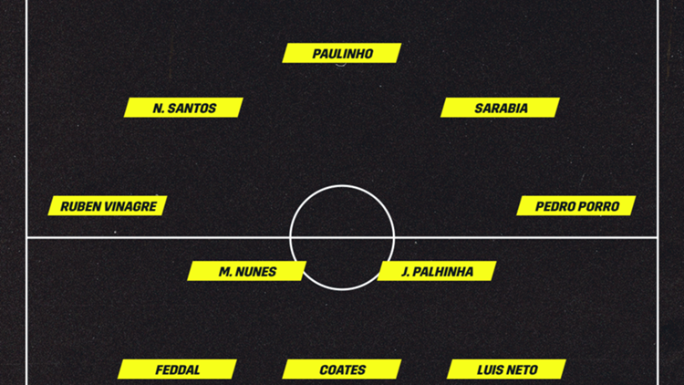 vor. Aufstellung Sporting CP vs. Dortmund