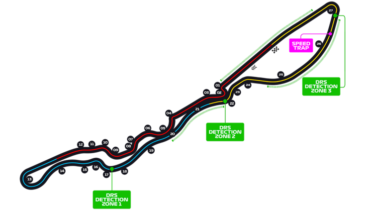 Jeddah Circuit, Saudi Arabian GP, F1