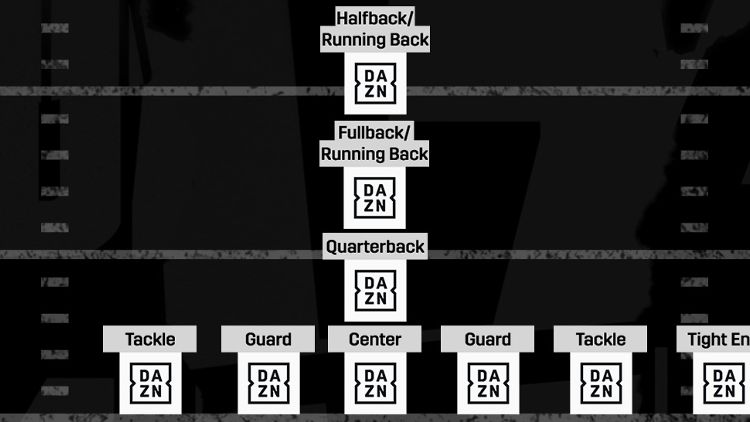 OFFENSE NFL Positionen American Football