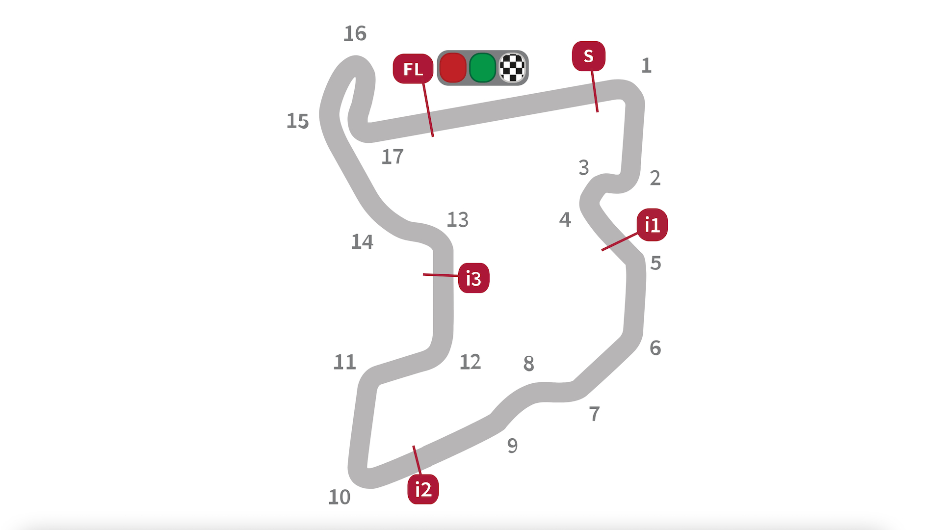 Circuito Mandalika, GP Indonesia, MotoGP