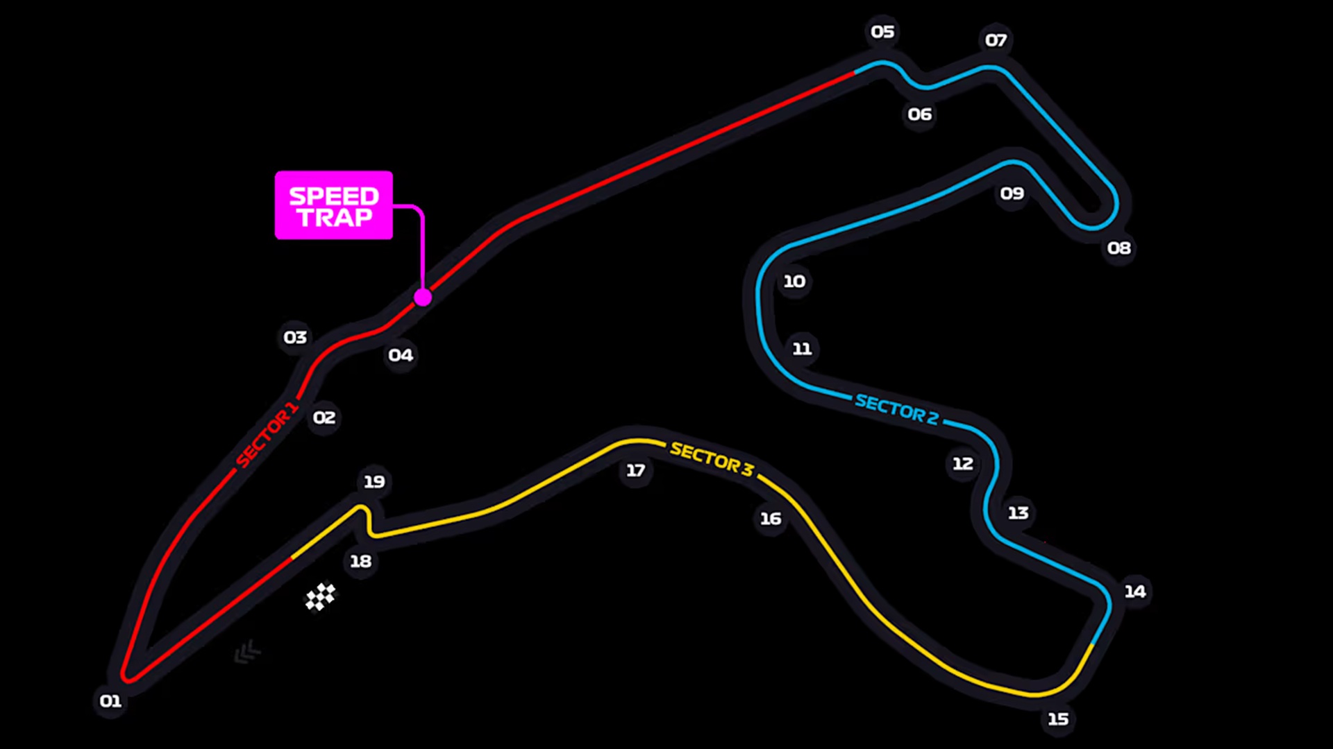 2026-07-01 Belgium Circuit de Spa Francorchamps Formula 1 F1 Course