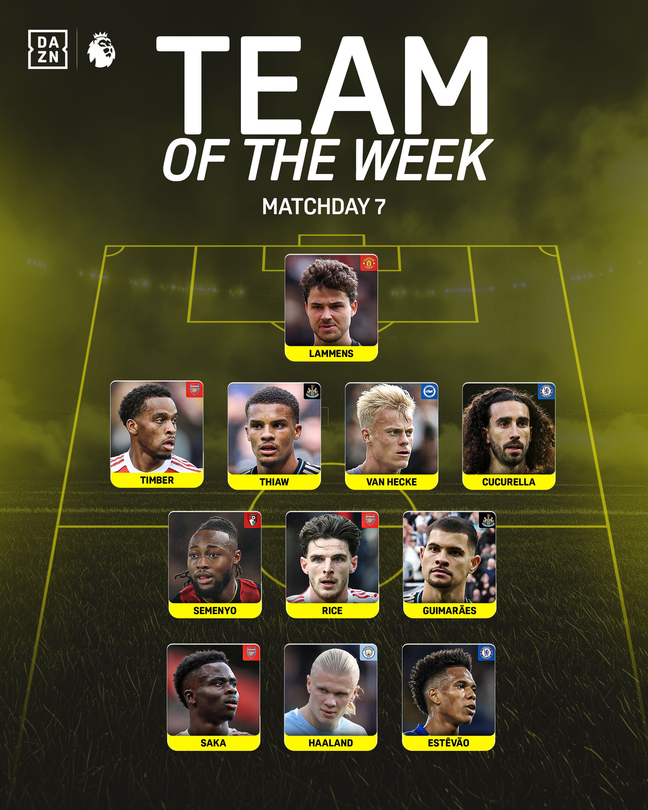 PL TOTW MW7