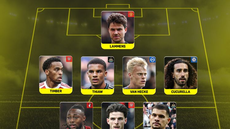 PL TOTW MW7