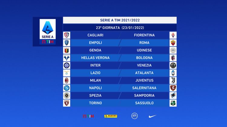 Serie A 2021/2022 Giornata 23