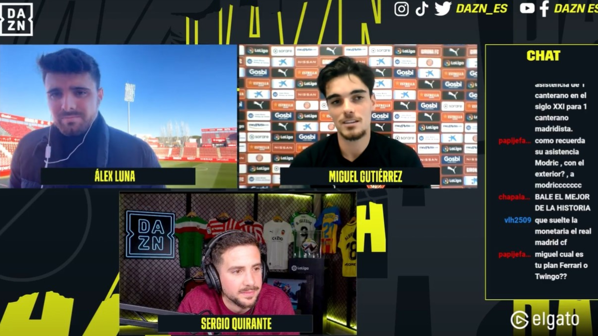Miguel Gutiérrez, DAZN, Girona, Real Madrid