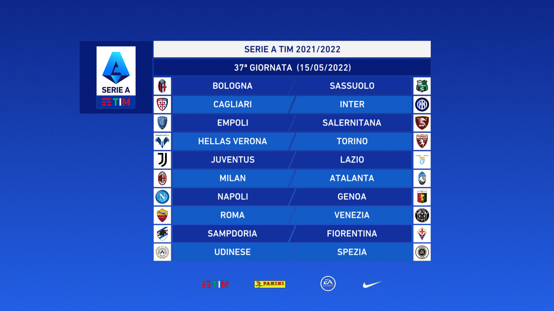 Serie A 2021/2022 Giornata 37
