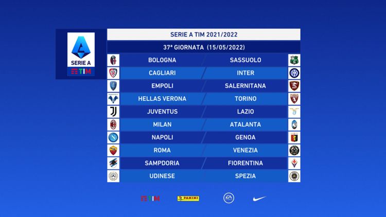 Serie A 2021/2022 Giornata 37