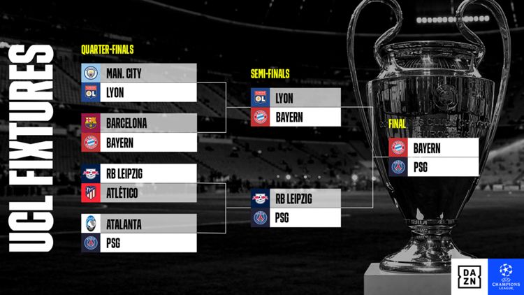 2020_Champions_League_bracket_final_ftr
