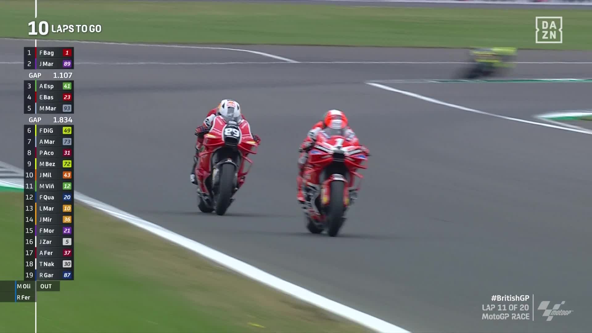 Jorge Martin Pecco Bagnaia