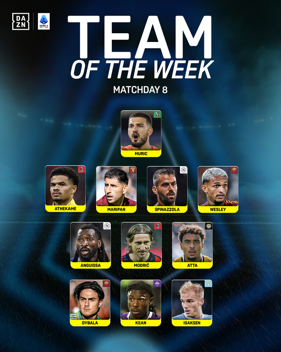 Serie A TOTW8 V2