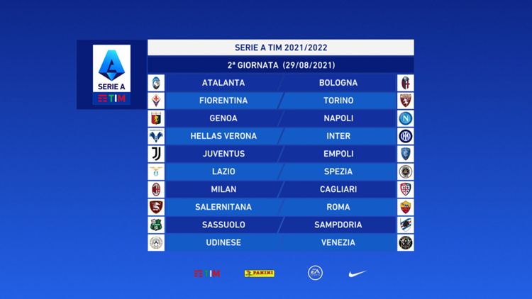Serie A 2021/2022 Giornata 2