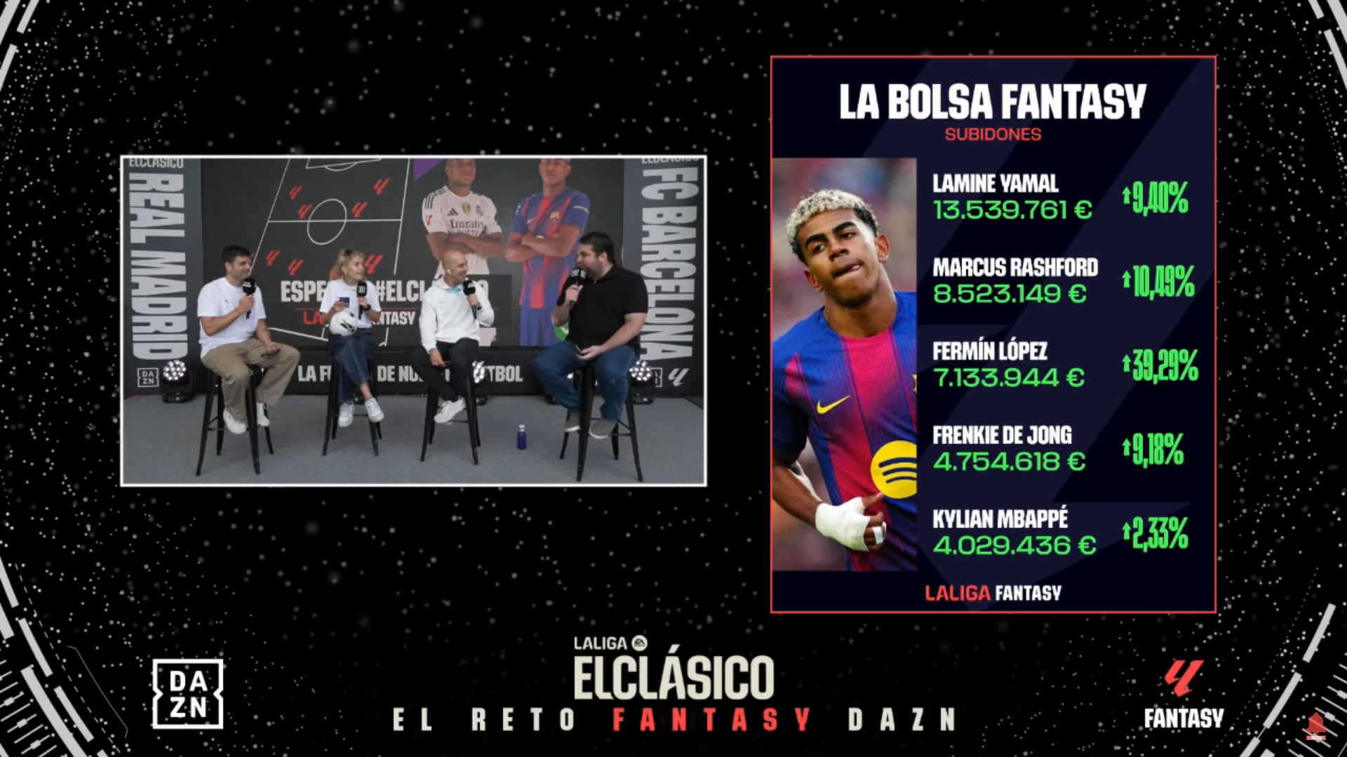 LALIGA FANTASY SHOW 2025