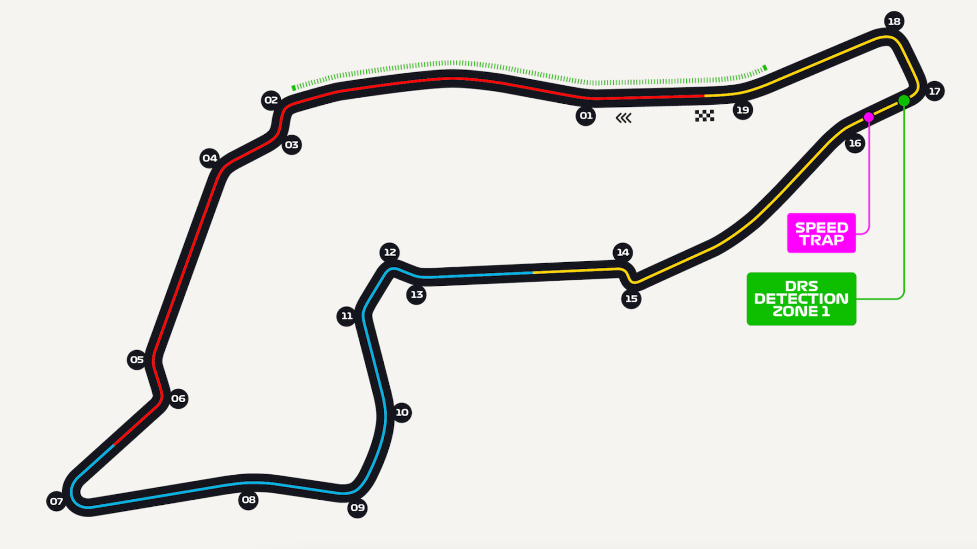 Circuito de Imola, GP Emilia Romagna, Italia, F1