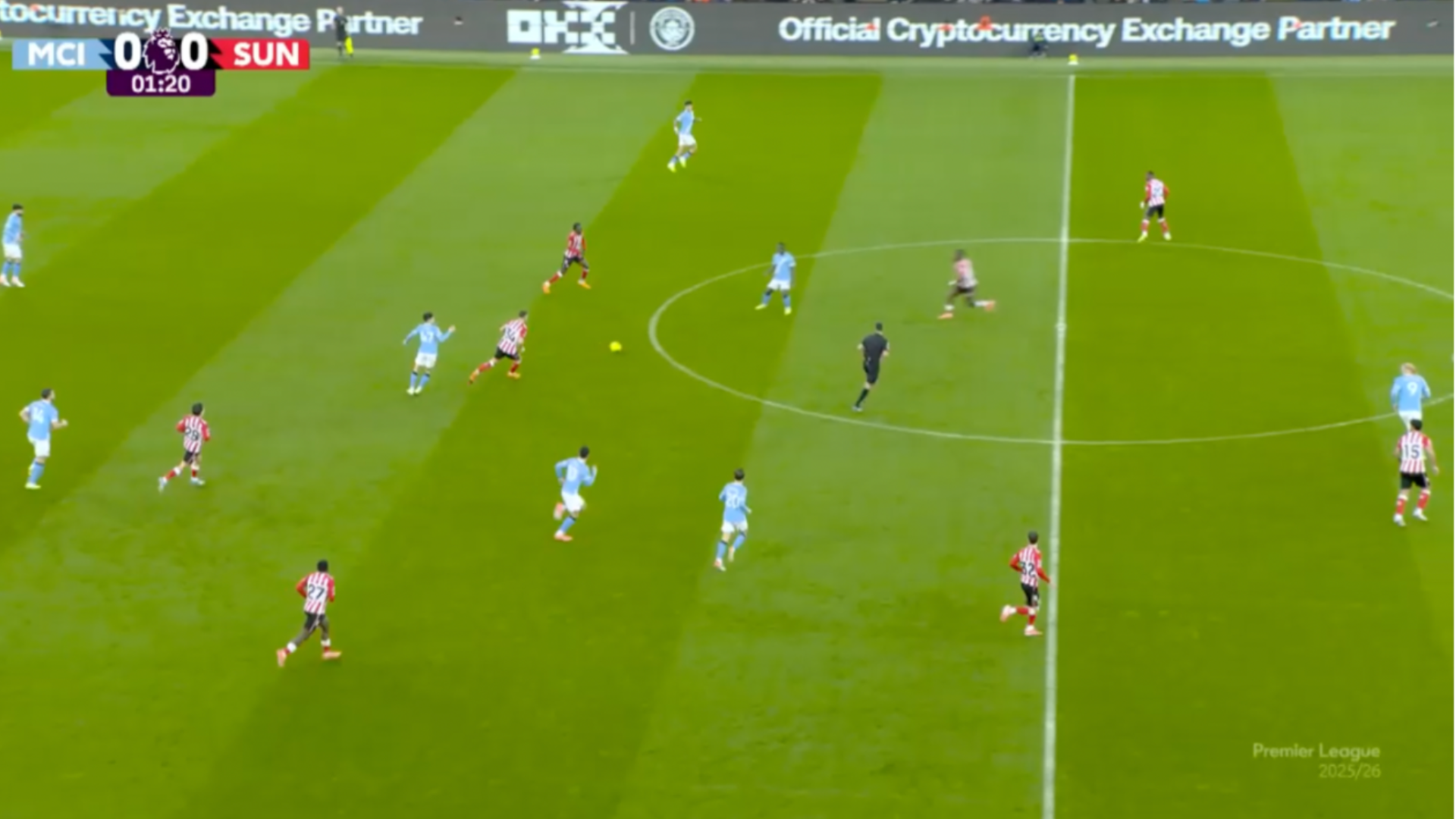 Manchester City vs Sunderland, Premier League