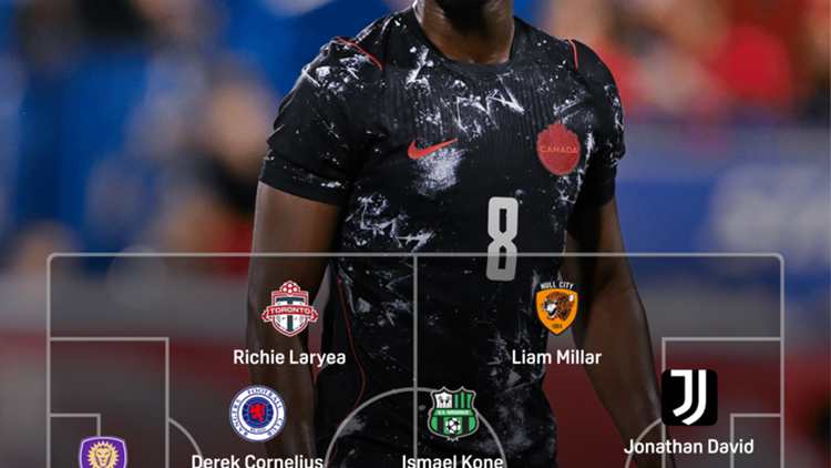 Canada projected XI v2.0