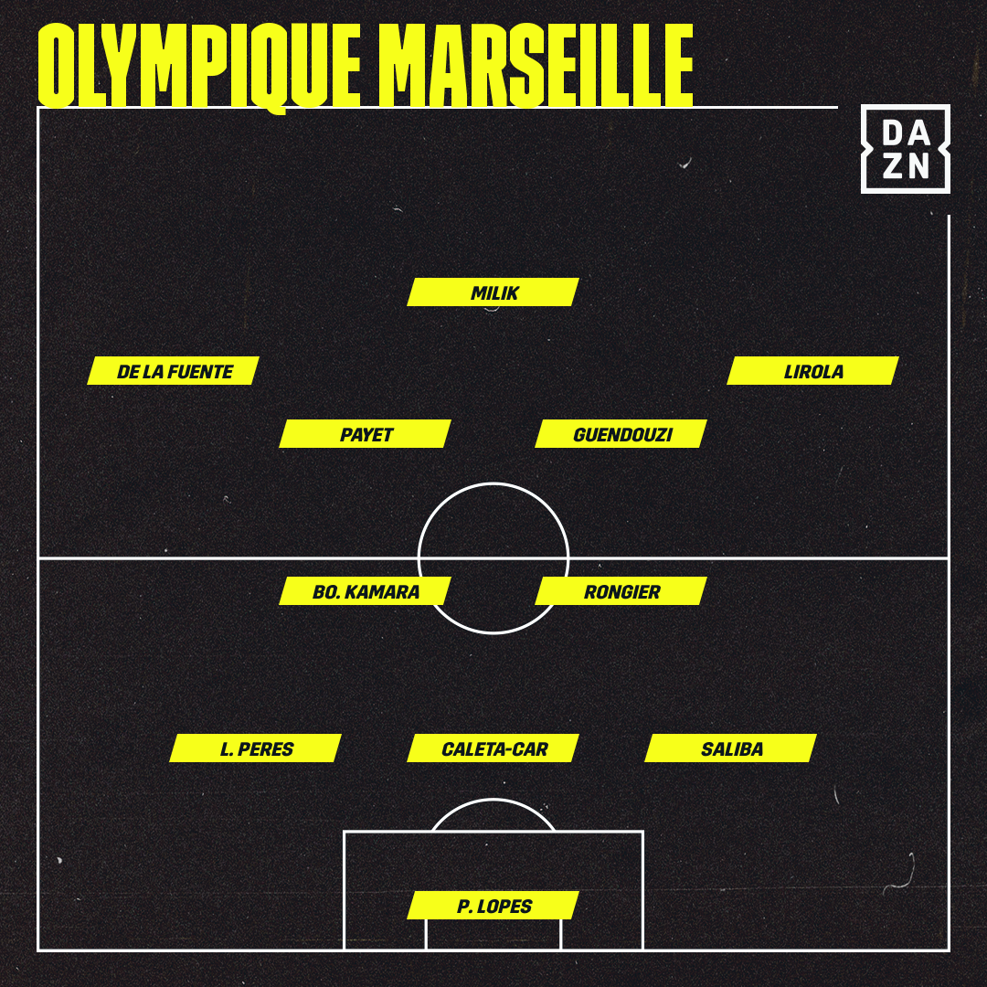 Vor Aufstellung Olympique Marseille vs. OL 21112021
