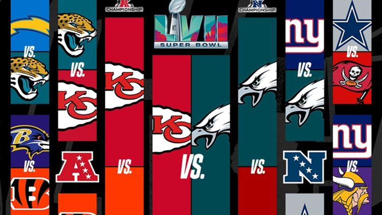 NFL, playoff 2022-2023