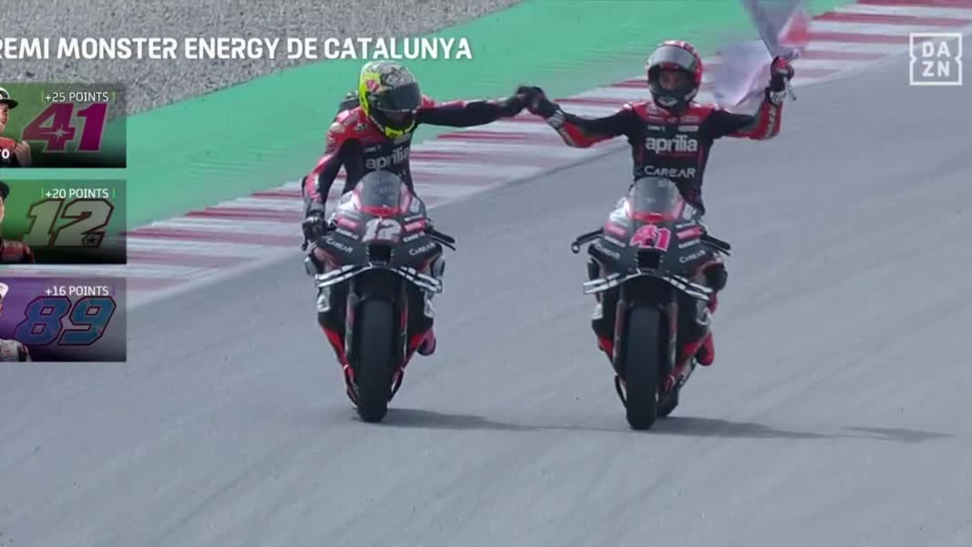 Aleix Espargaró Maverick Viñales