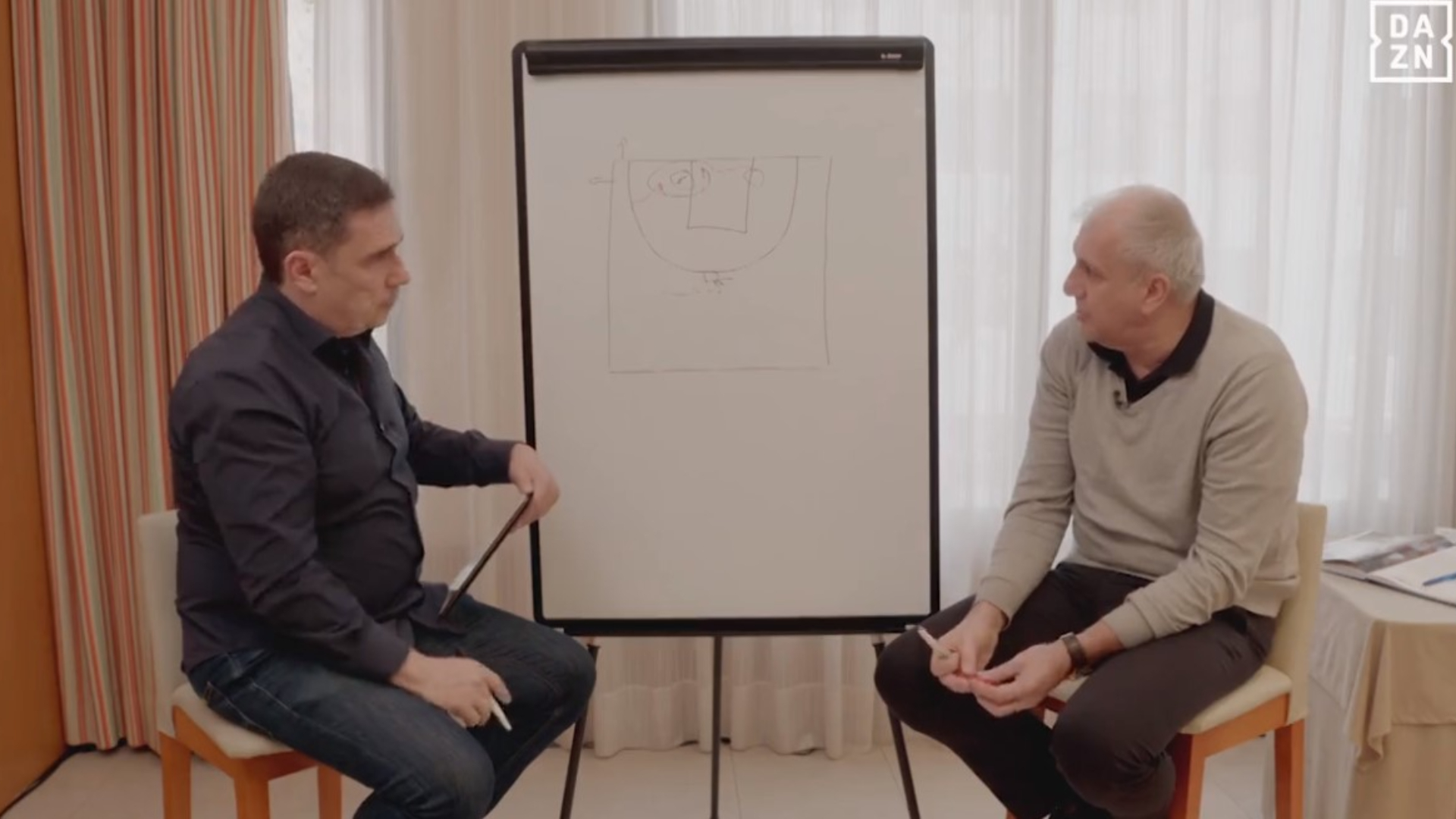 Zeljko Obradovic, Piti Hurtado, The Coaching Experience, Euroliga