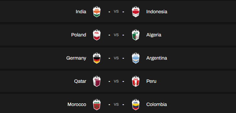 kings league matches day 2