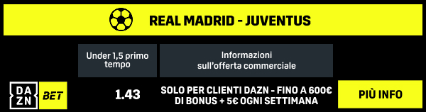 real madrid juventus odds