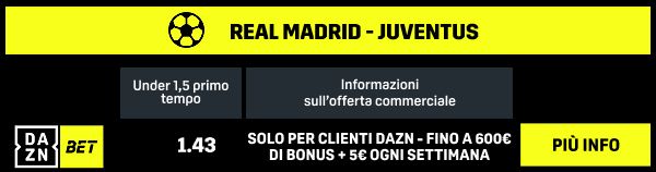 real madrid juventus odds