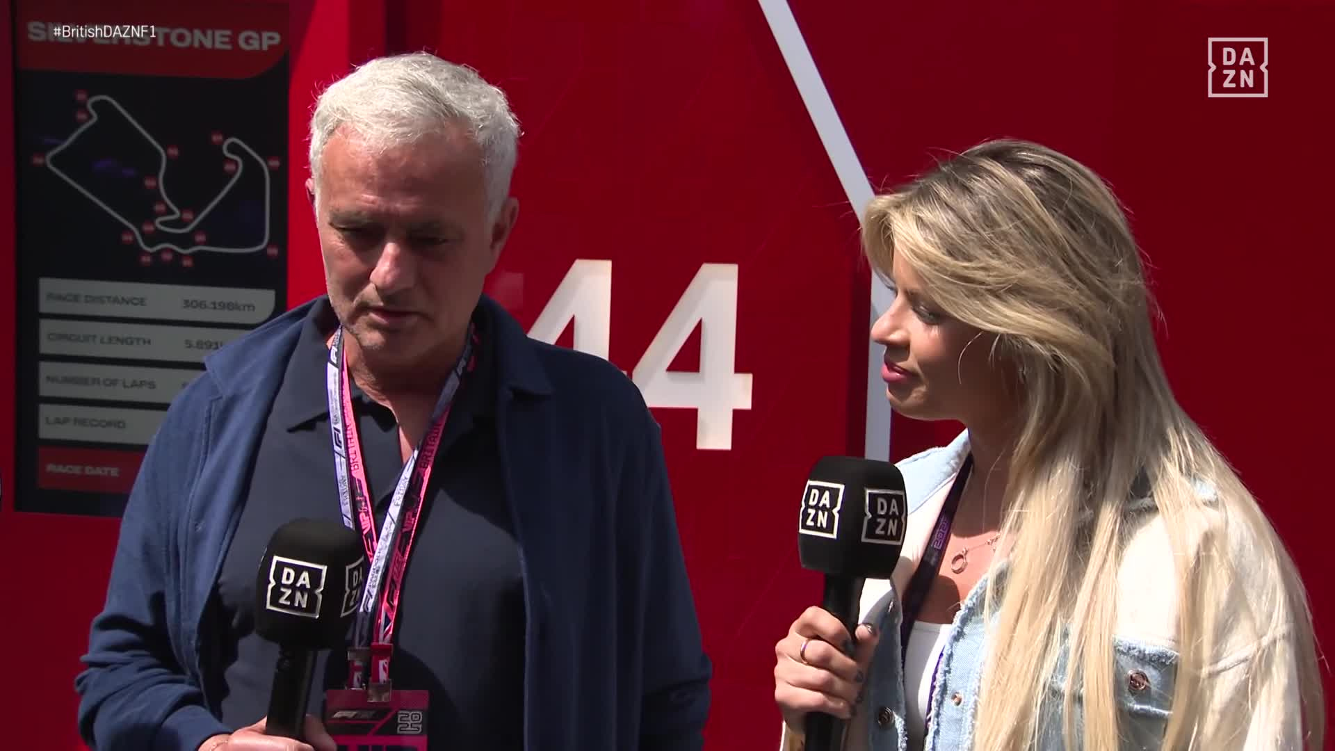 Jose mourinho DAZN 2025