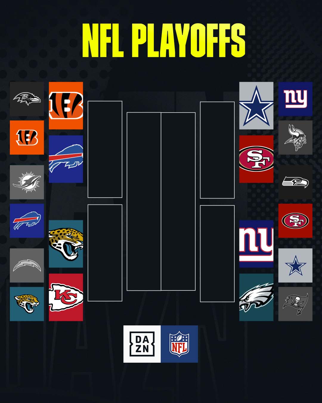 Playoff quarti NFL 2023