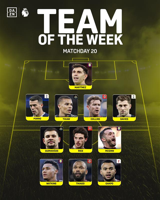 PL TOTW MW20