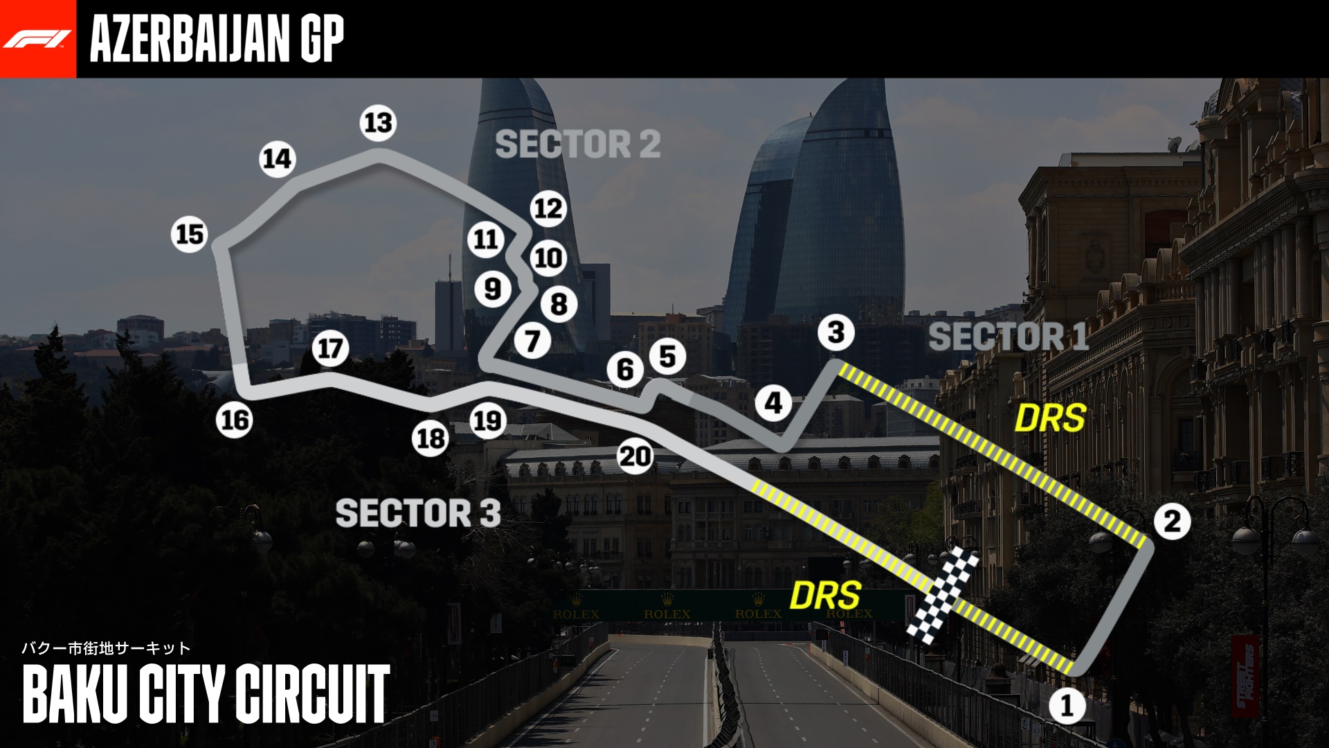 2021-05-22 Azerbaijan Circuit F1 Formula 1