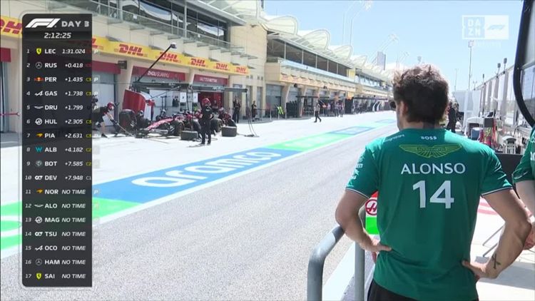 Fernando Alonso, test Bahréin F1, Aston Martin