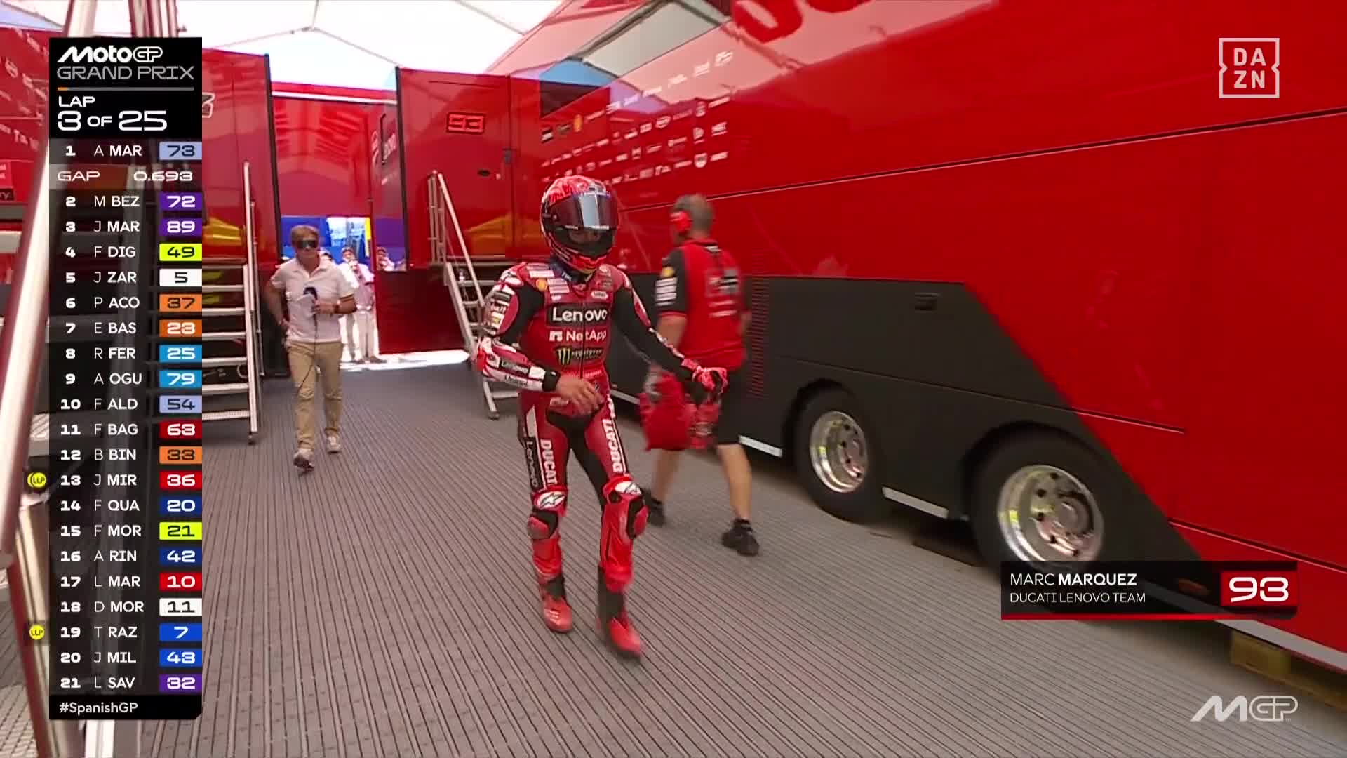 ¡La Ducati acabó totalmente destrozada! Marc Márquez y su dura caída en ...