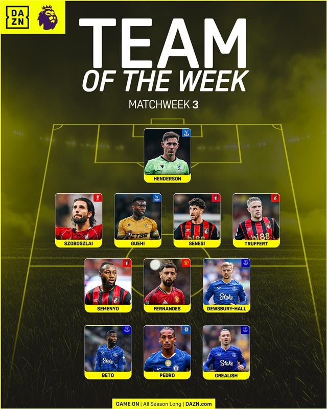 PL team of the week MW3