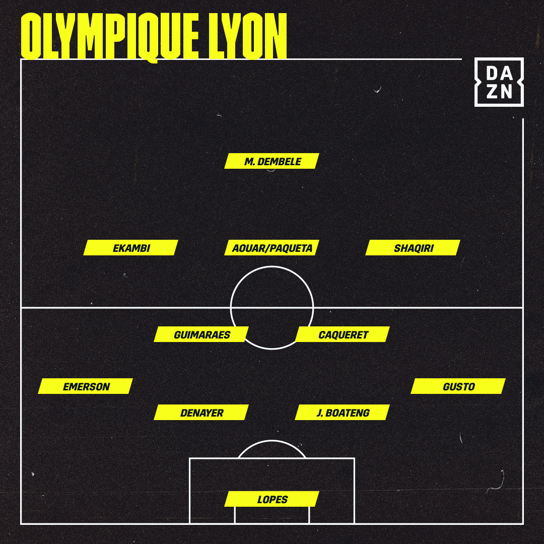 Vor. Aufstellung Lyon PSG Ligue 1
