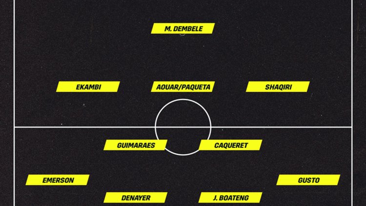 Vor. Aufstellung Lyon PSG Ligue 1