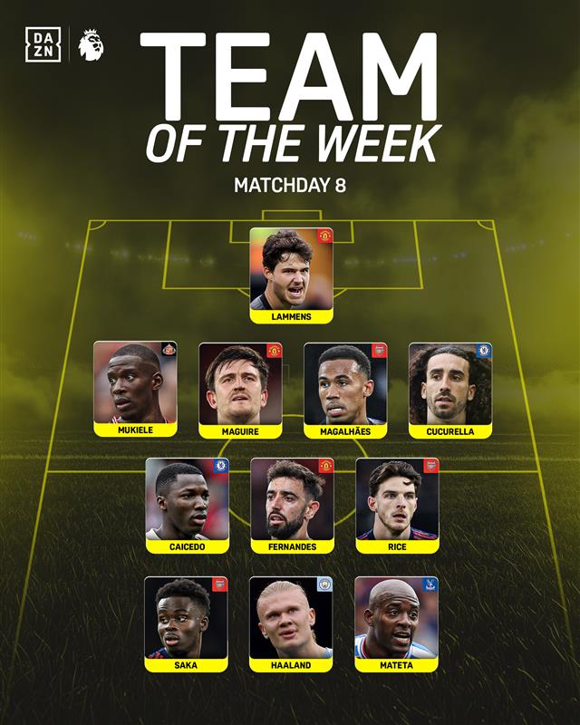 Premier League team of the week