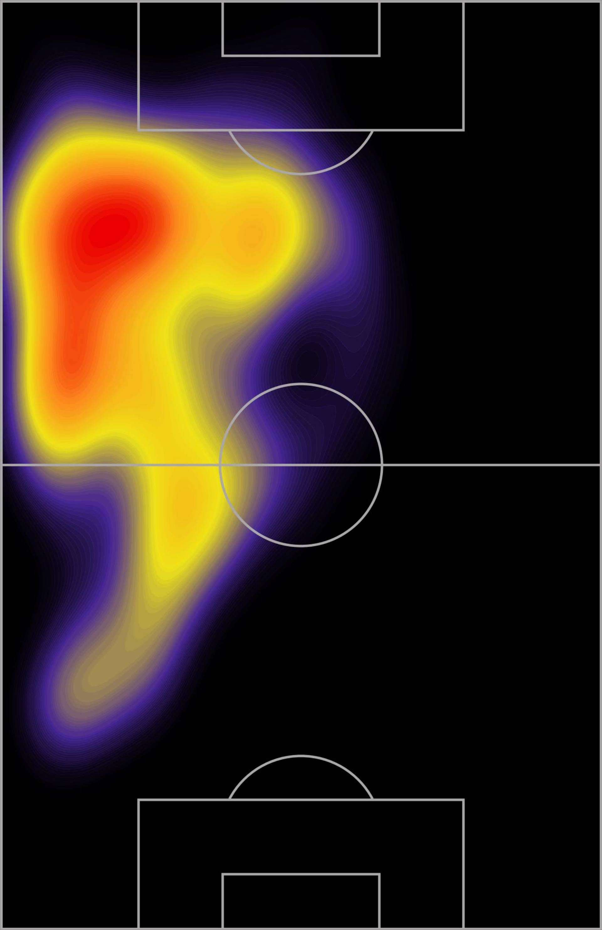 Mexico Quinones heat map FIRST FOUR WC matches_02072026