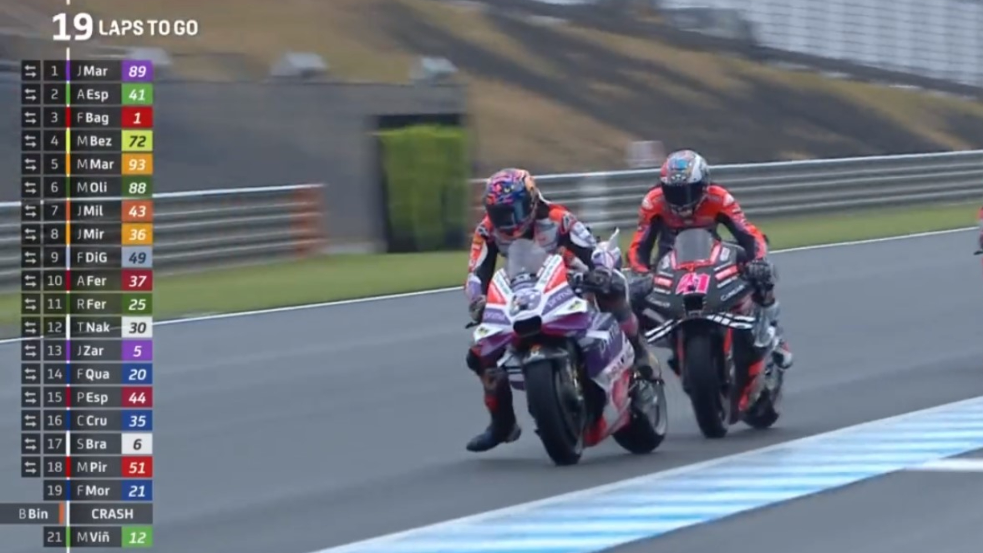 Jorge Martín, GP Japón 2023, MotoGP