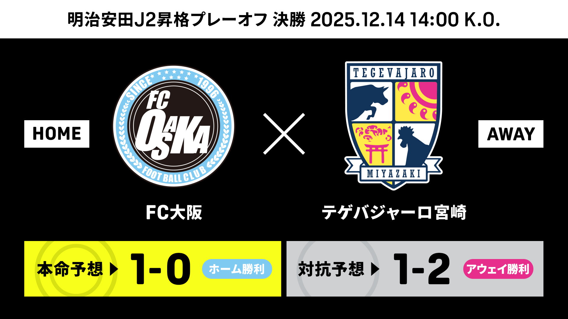 1211_yosou2