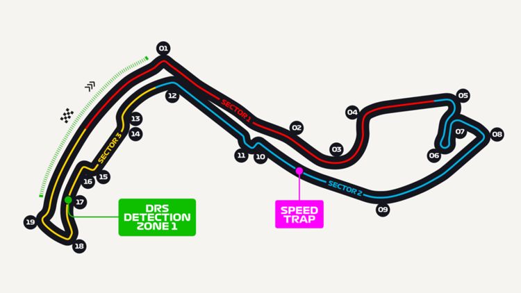 Circuito callejero de Mónaco