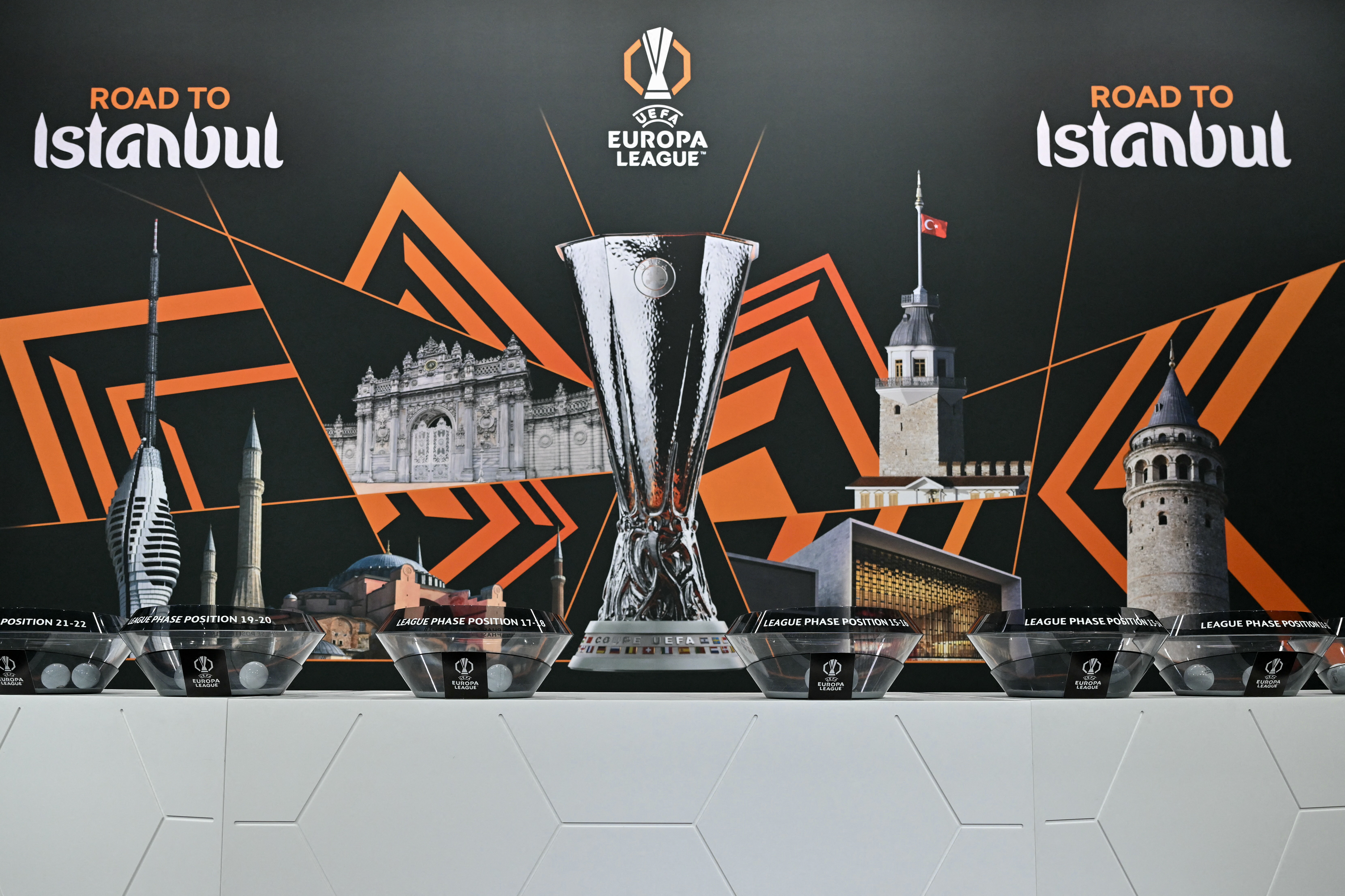 Europa League draw 2026