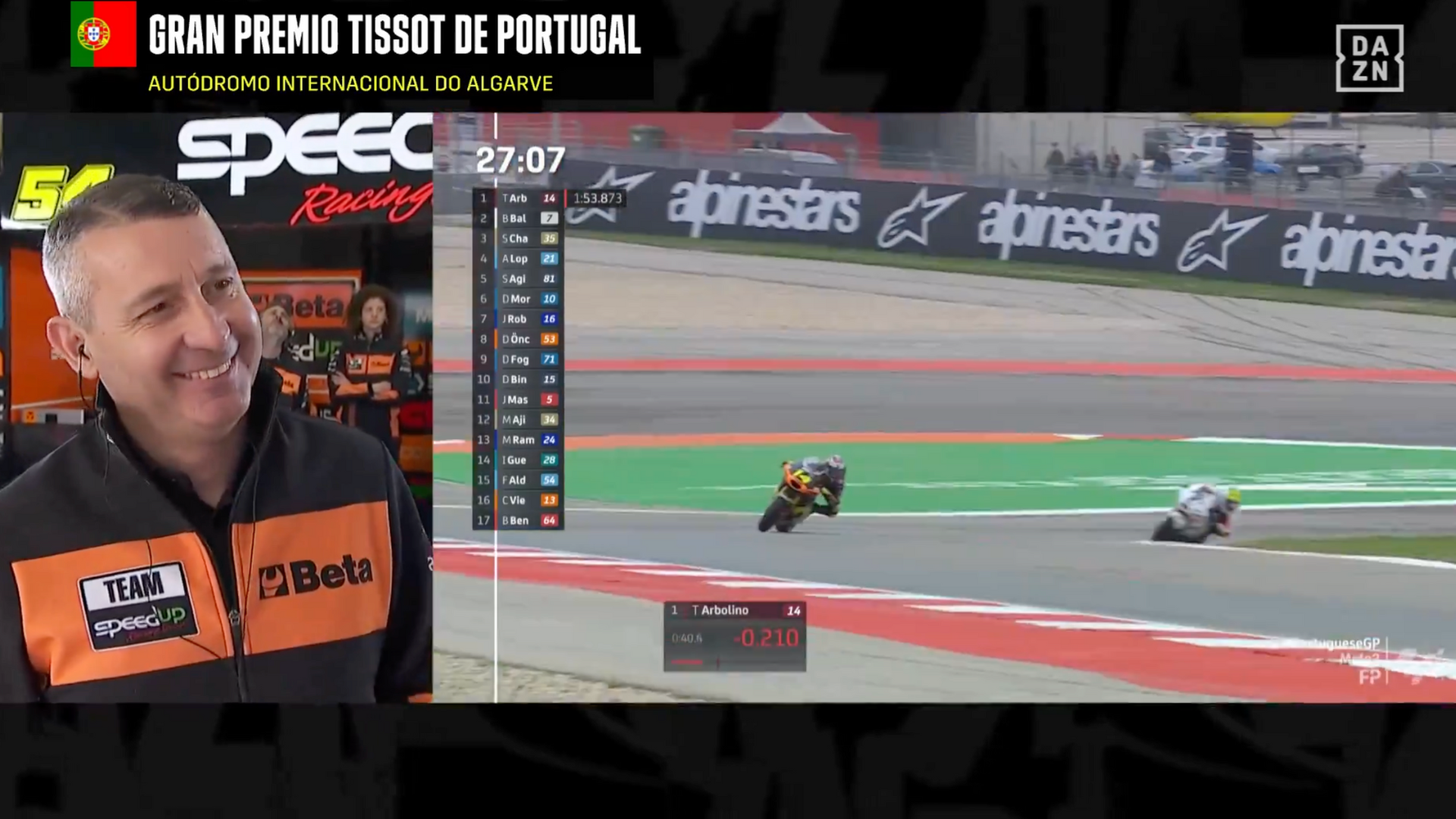 Luca Boscoscuro Fermín Aldeguer