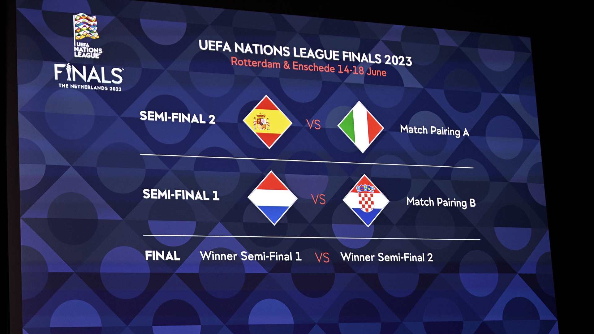 20230125-UEFA-Nations-League-Finals