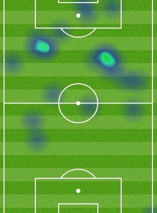 Tammy Abraham heatmap