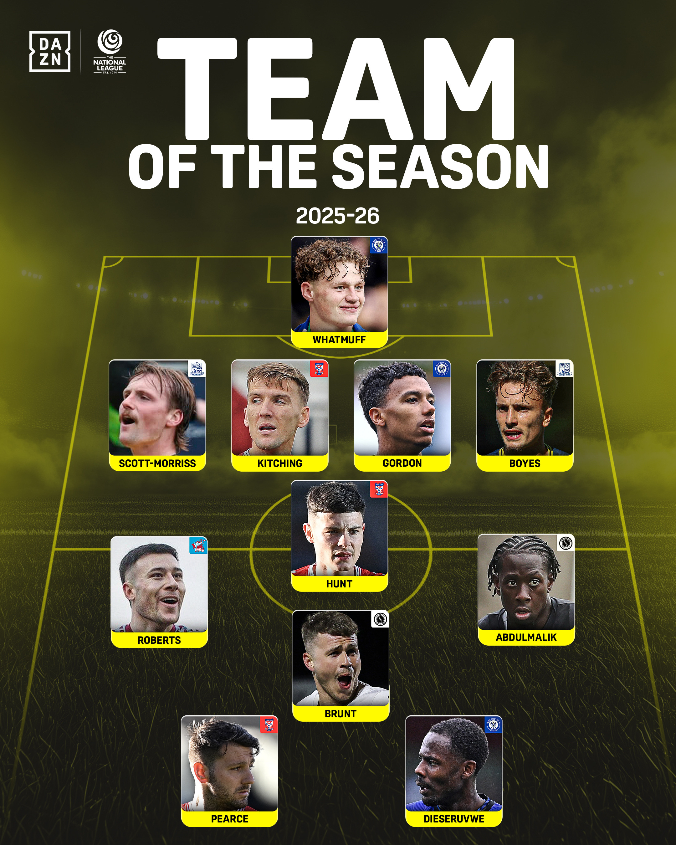 National League Team of the Season