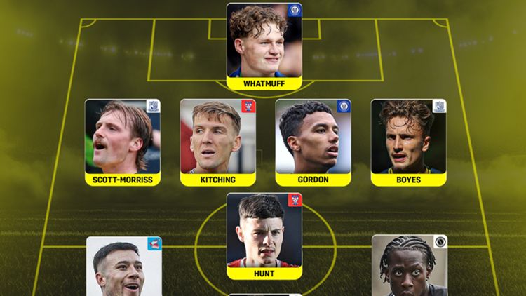 National League Team of the Season