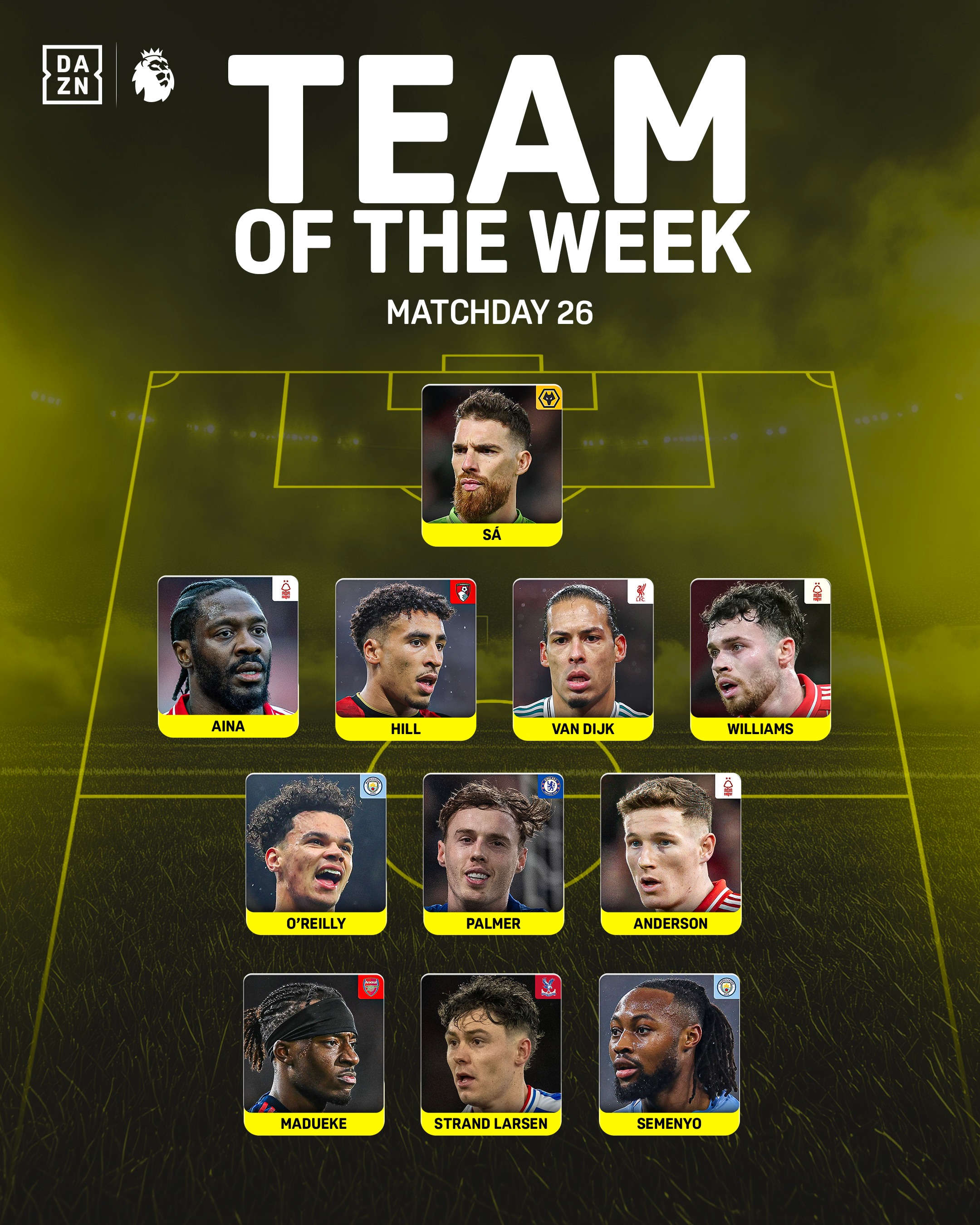 PL TOTW MW26