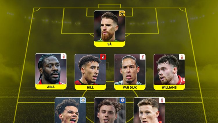 PL TOTW MW26