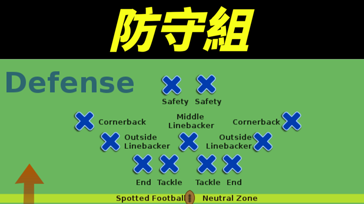 防守組.png