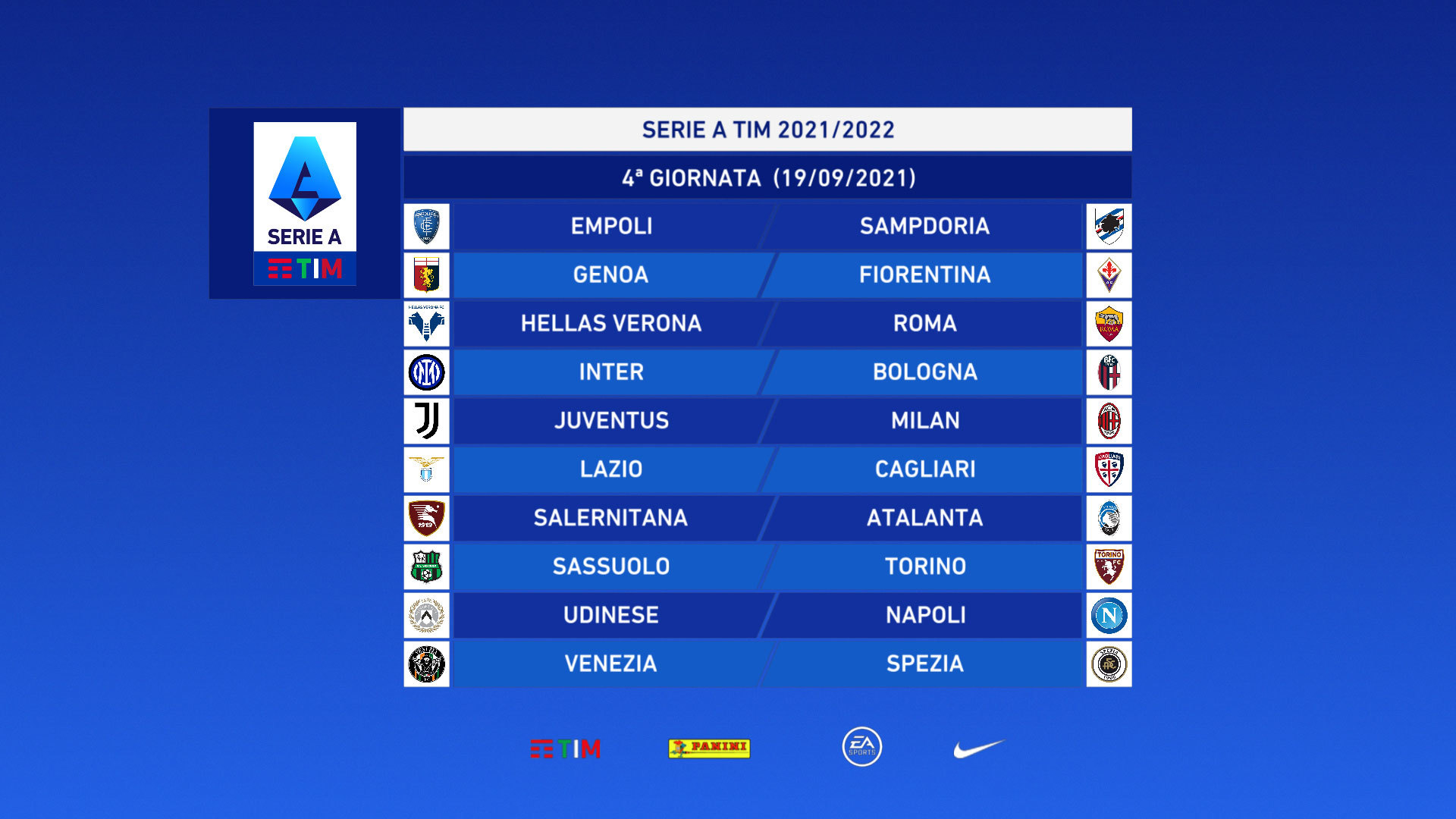 Serie A 2021/2022 Giornata 4